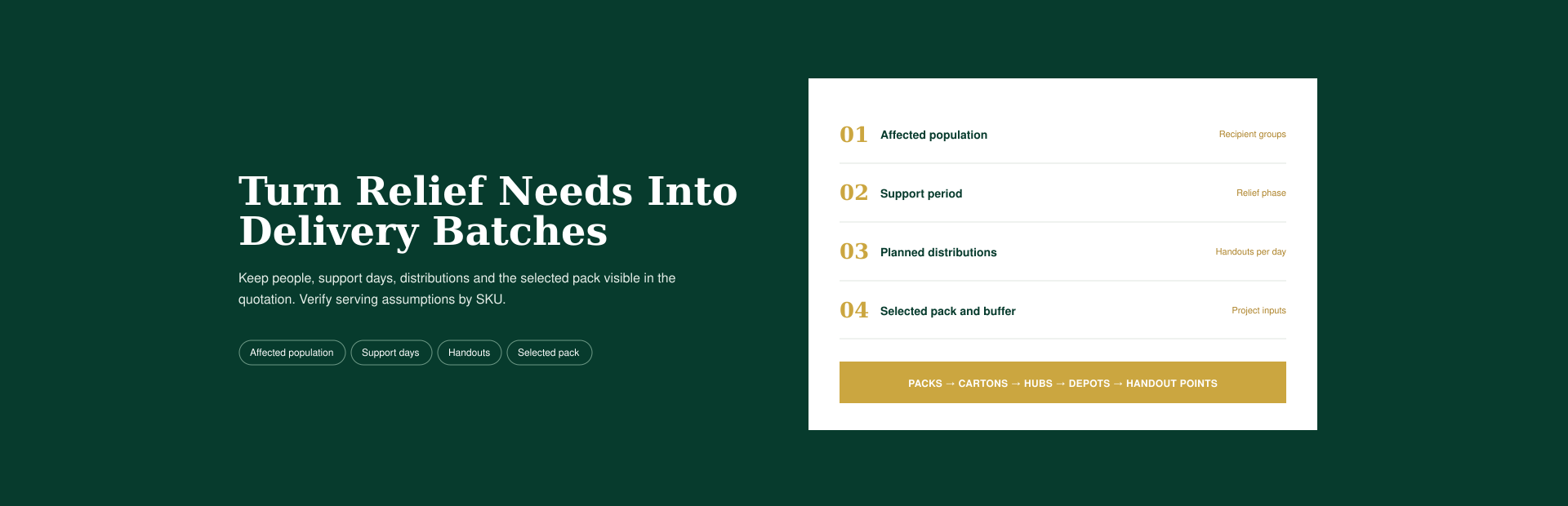 relief-population-quantity-planner-clear-1920x620
