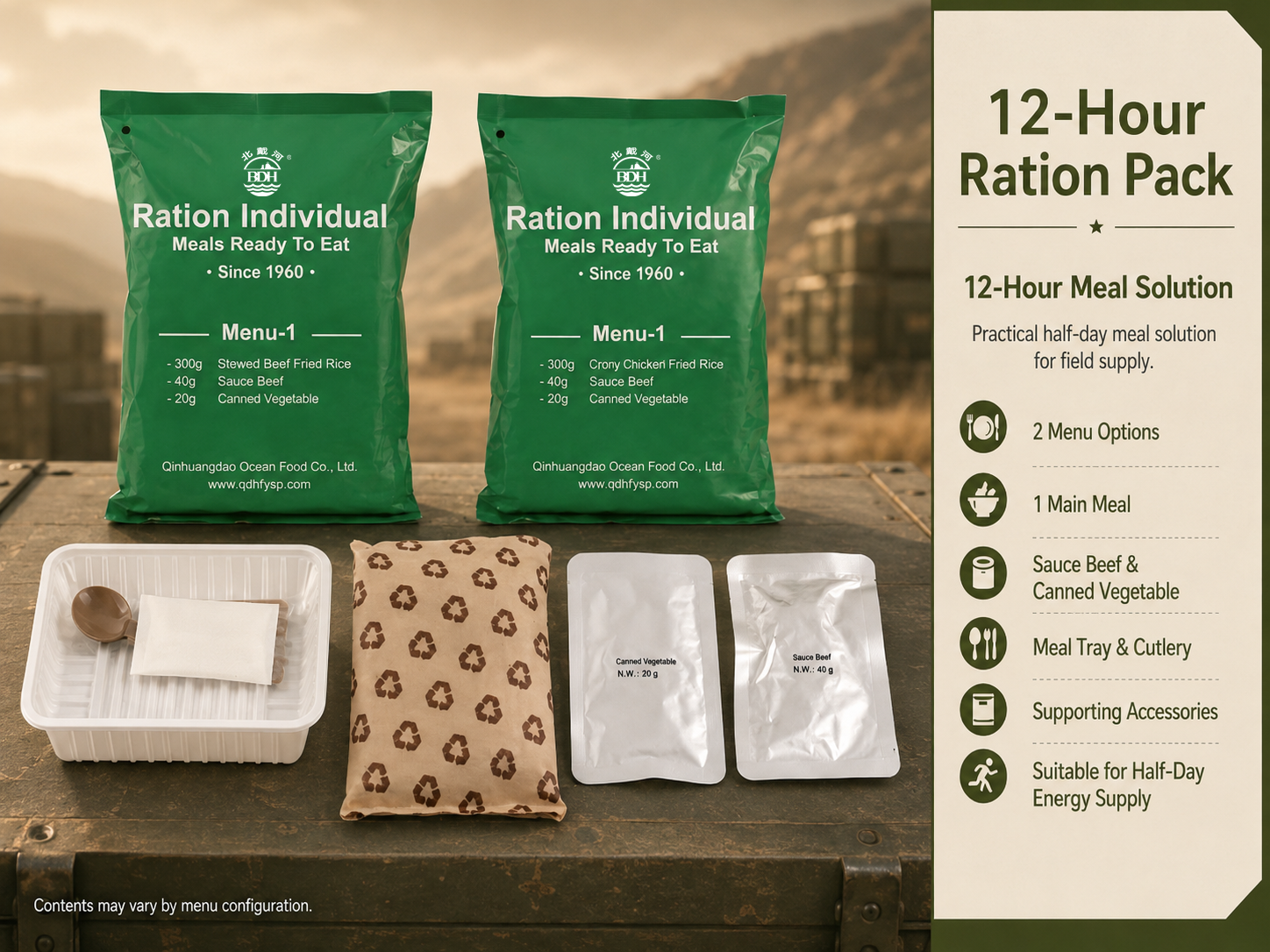 Self-Heating MREs for Disaster Relief Emergency Food Procurement Guide (3).png